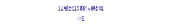 fea4261b192145cd8f241dfef1956ad3.png