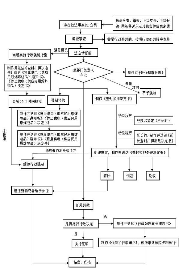 850c857d3caf4e5c832c3f27b4e36973.jpg