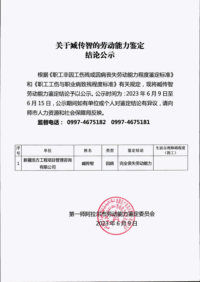 关于臧传智的劳动能力鉴定结论公示