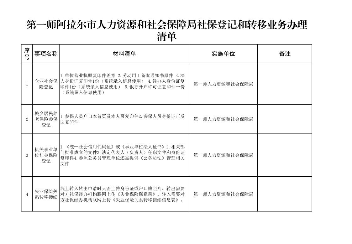 第一师阿拉尔市人力资源和社会保障局社保登记和转移业务办理清单