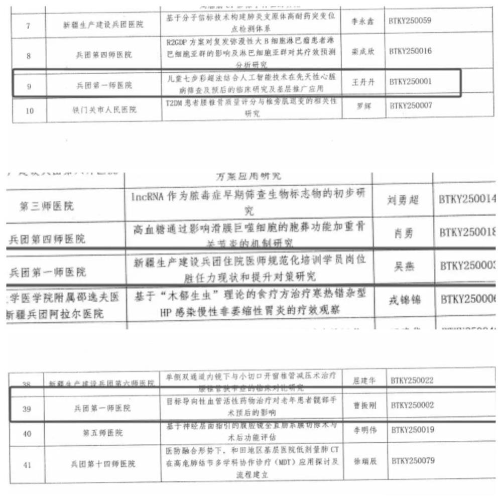科技创新  点燃第一师医院高质量发展“新引擎”